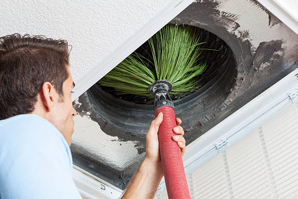 Trusted WI Airduct Cleaning Experts